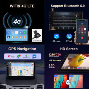 Android Screen for BMW 1 3 5 series